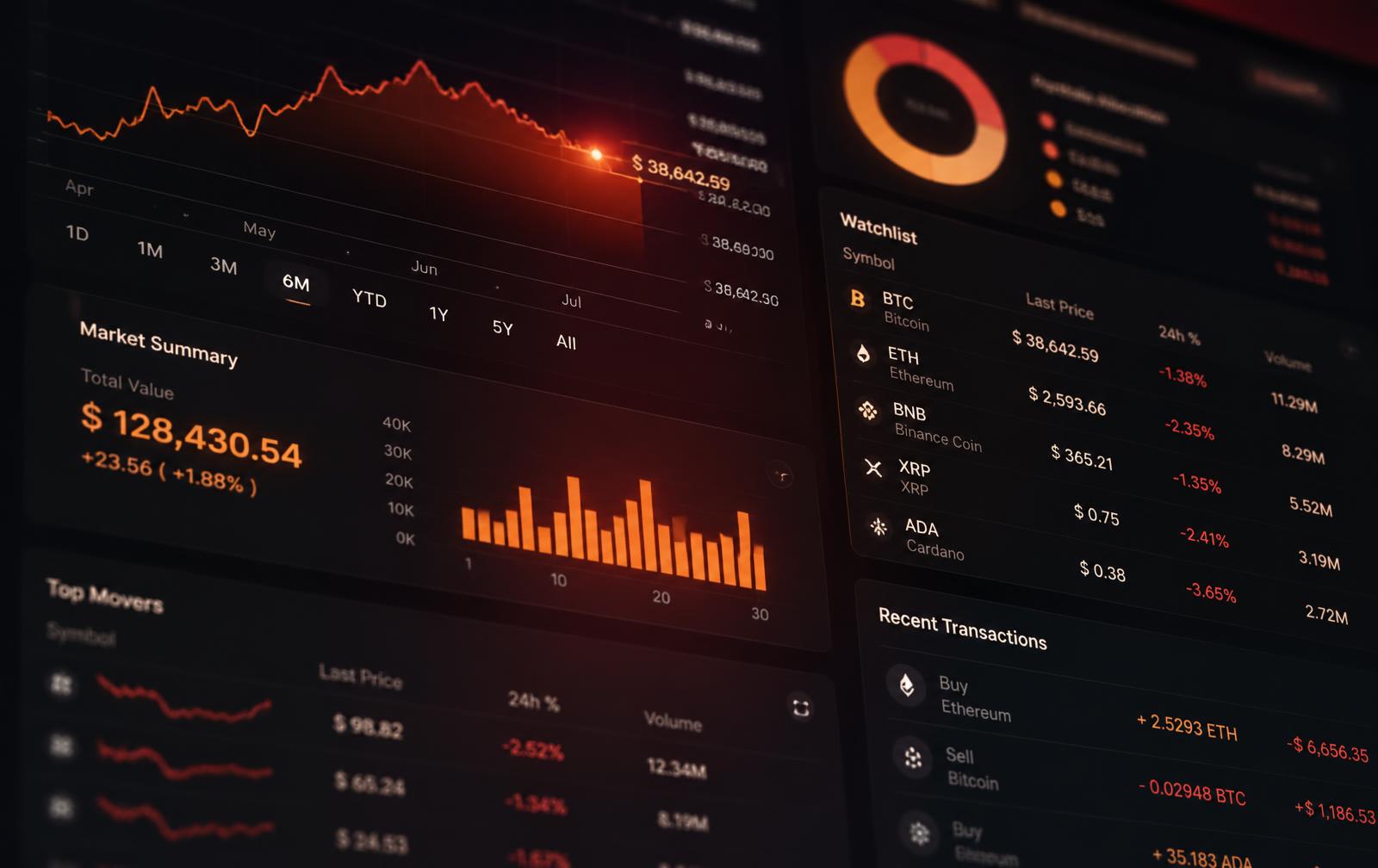 Every movement of your money, on one clear record